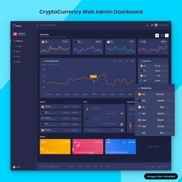 رابط کاربری داشبورد مدیریت دارک